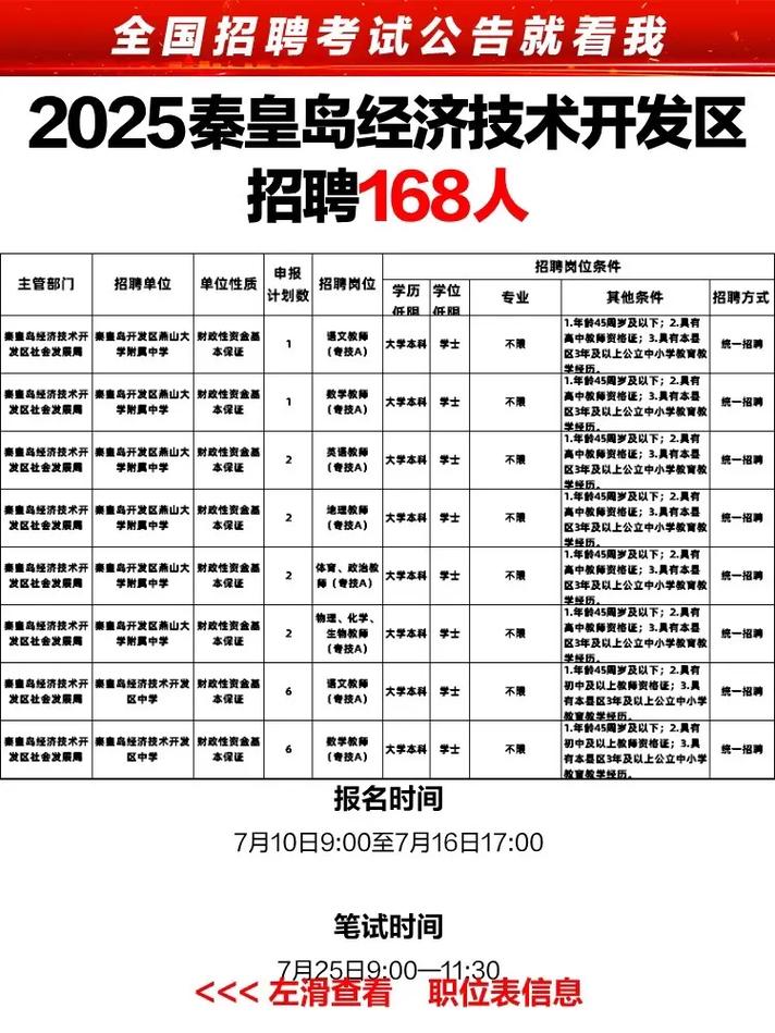 2025秦皇岛教师招聘何时开始？-图1
