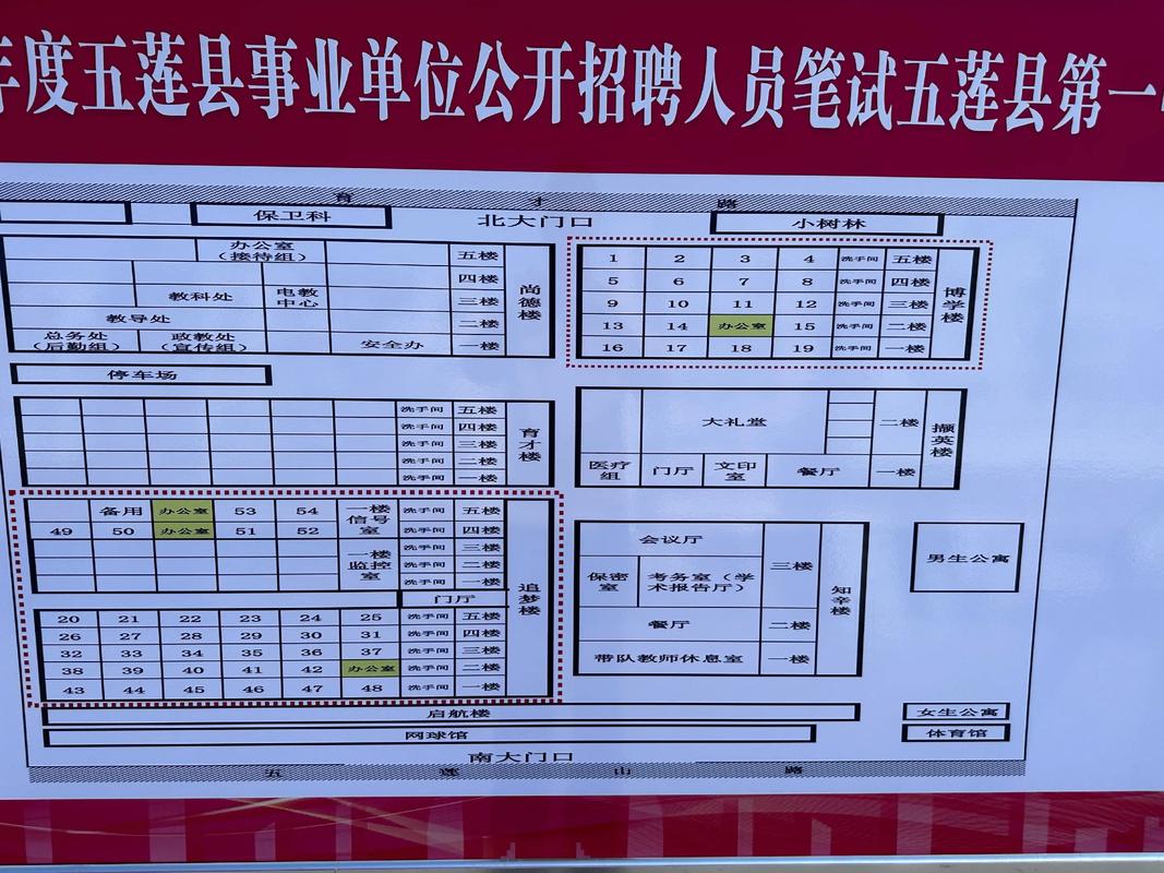 2011年日照事业单位考试主要考查哪些内容？-图2