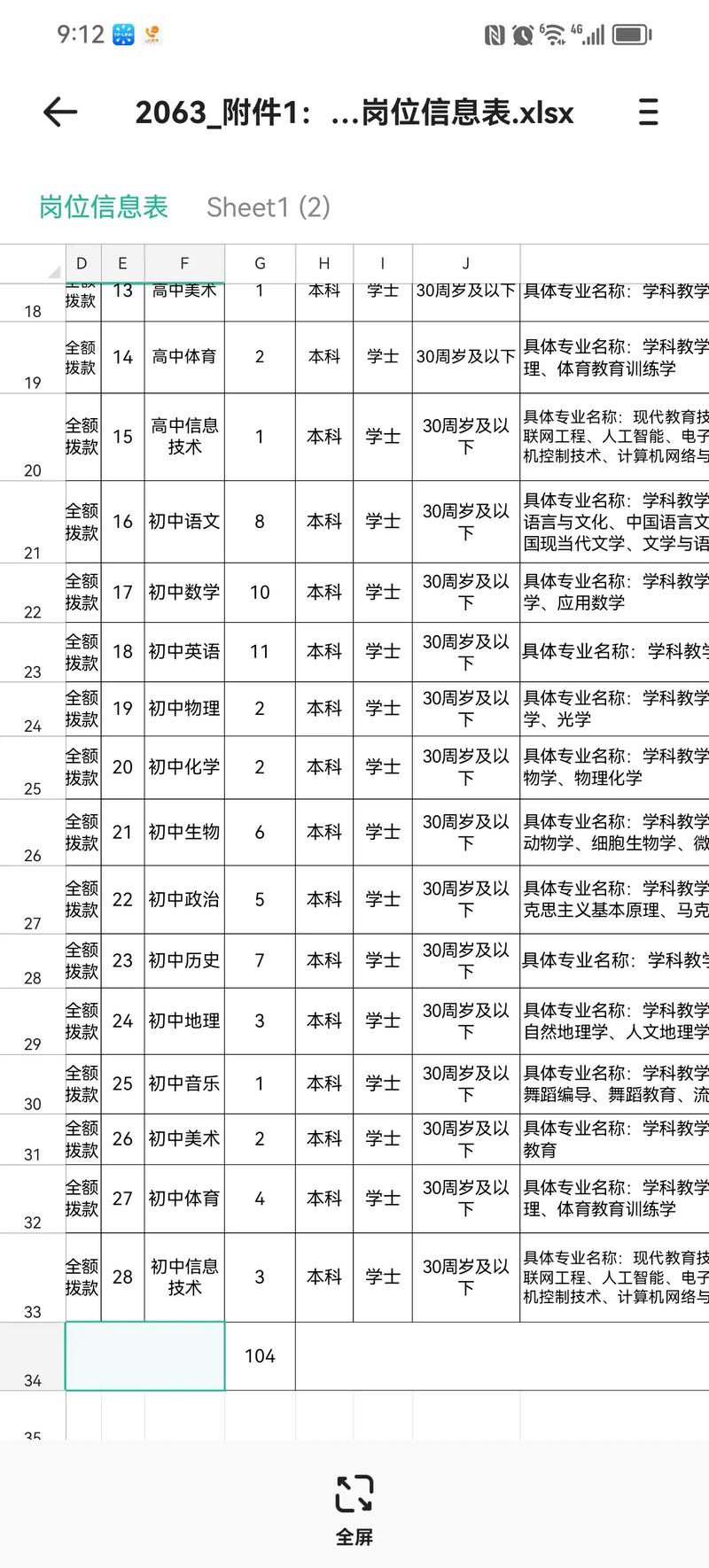 2025曹妃甸教师招聘何时开始报名？-图1