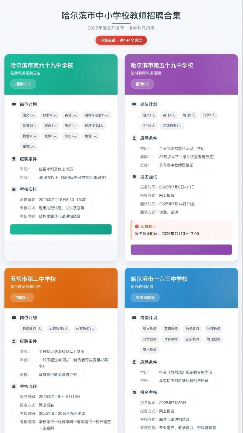 哈尔滨2025教师招聘何时开始报名？-图2