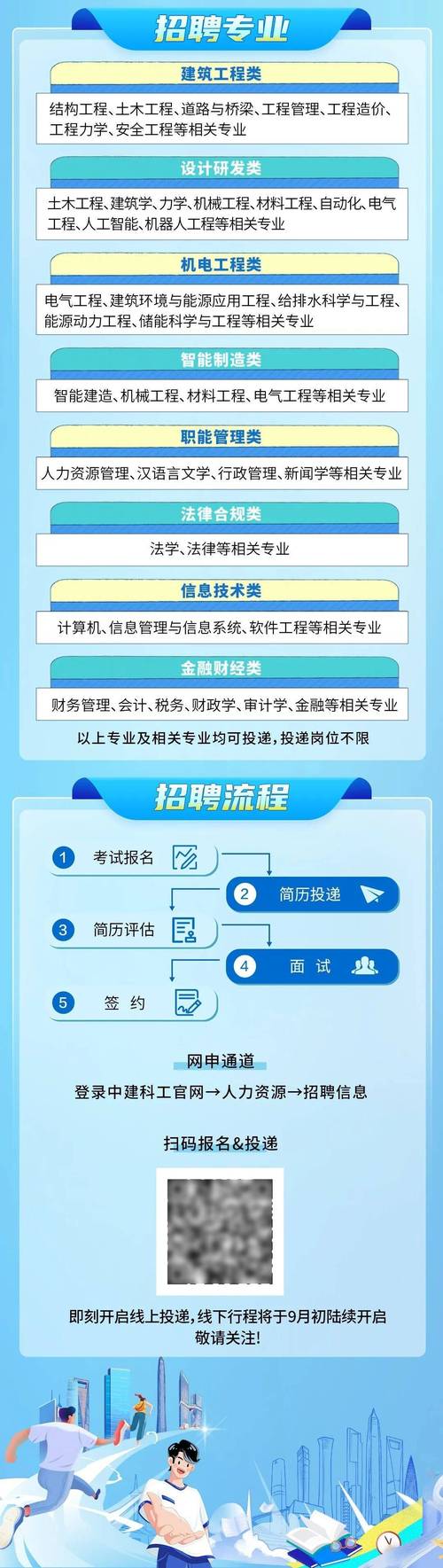 工总行2025校招何时启动？-图1