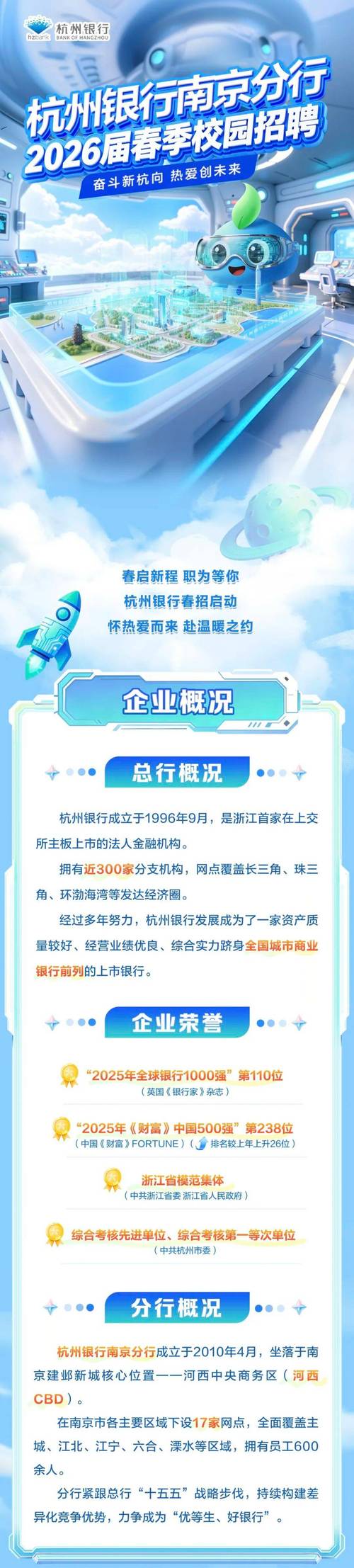 南京银行校园招聘，南京地区岗位有哪些？-图2