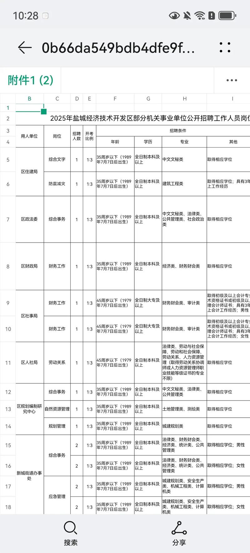 运城盐湖区事业单位招聘何时开始？-图2