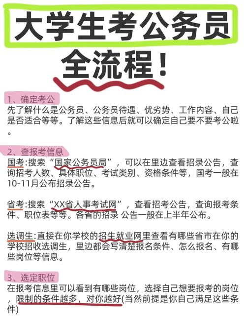 南宁市事业单位考试流程是怎样的？-图2