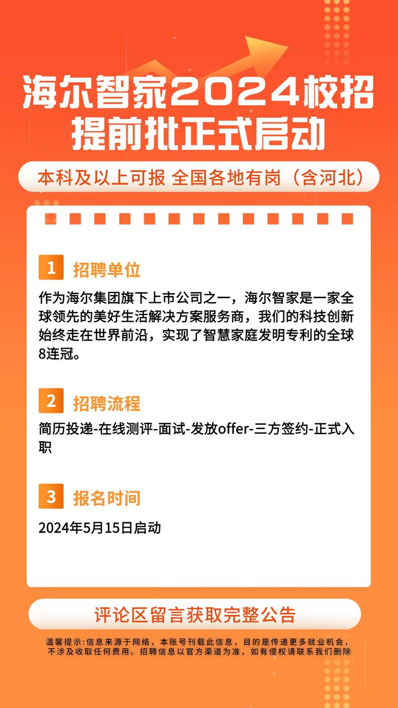 2025海尔校园招啥岗？流程时间咋安排？-图3