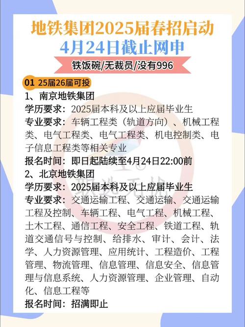 中节能2025校招何时启动？-图2