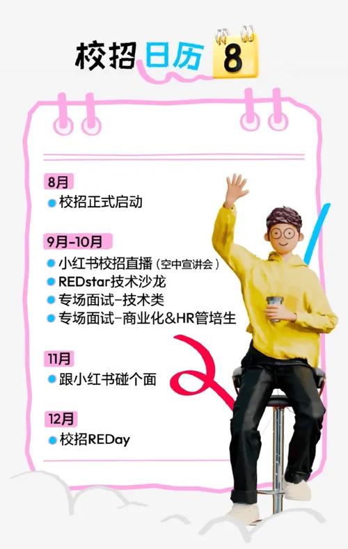 小红书2025校招何时启动？岗位速递来～-图3