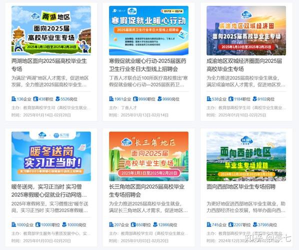 2025校招启动，有哪些新变化？-图3