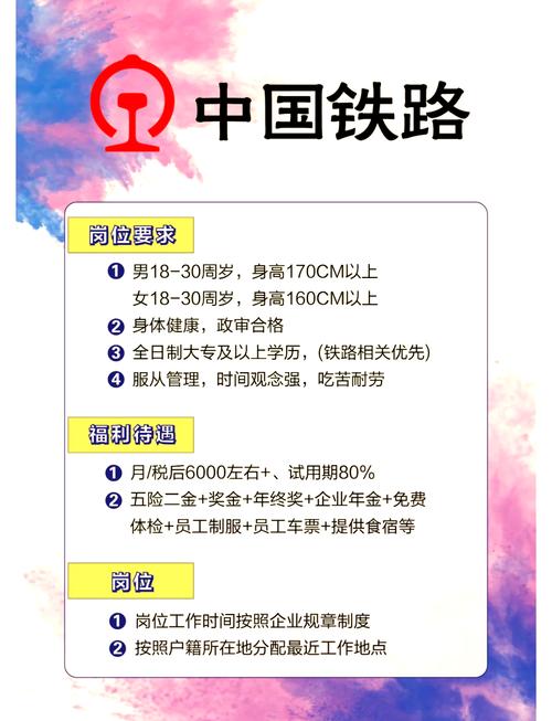 合肥铁路车务段校招有何岗位要求？-图1