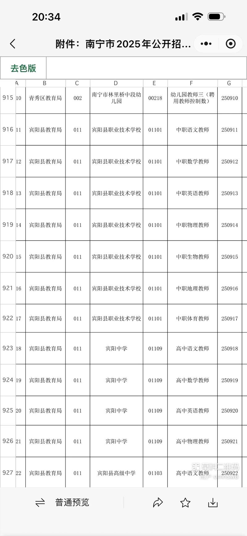 南宁市2025教师招聘-图1