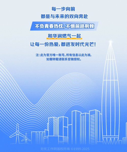 华润长治燃气2025校招何时开启？-图2