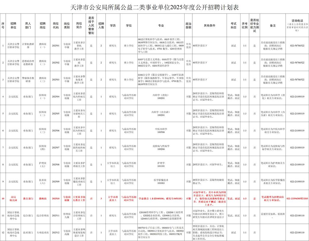 和平区2025教师招聘何时启动？-图1