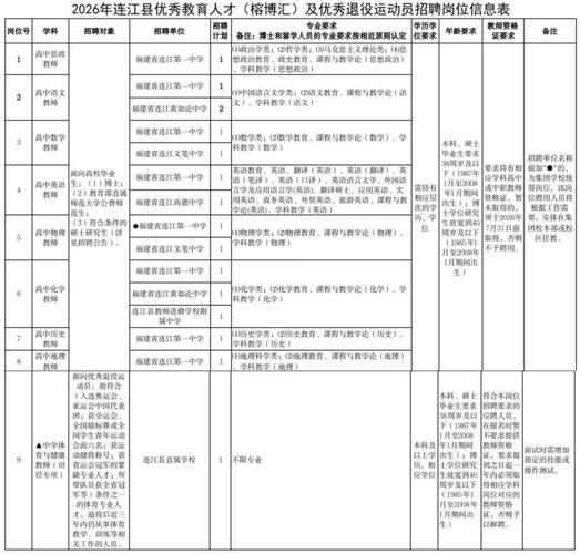 福建事业单位招聘委托网是官方渠道吗？-图1