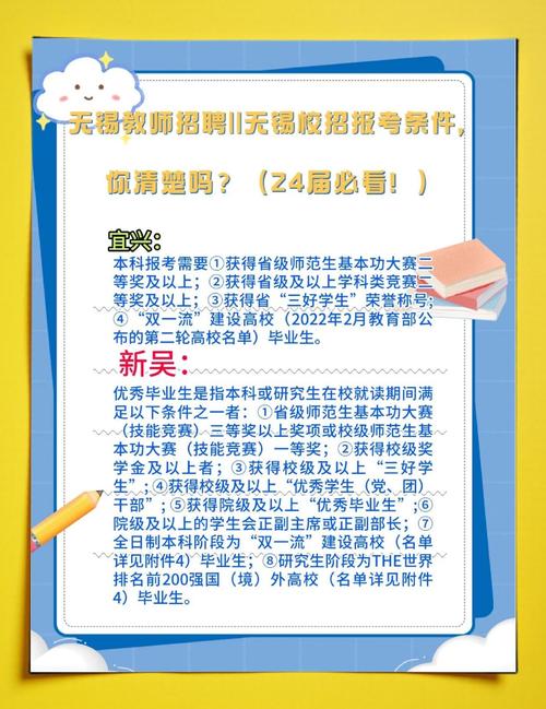 2025无锡教师招聘何时启动？-图3