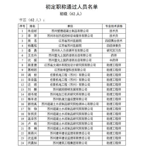 2025苏州事业单位招考何时启动？-图3