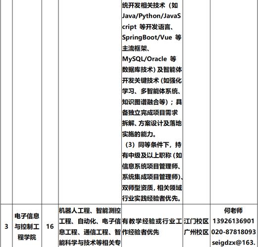 2025广东省教师招聘-图3 2025广东省教师招聘-图3
