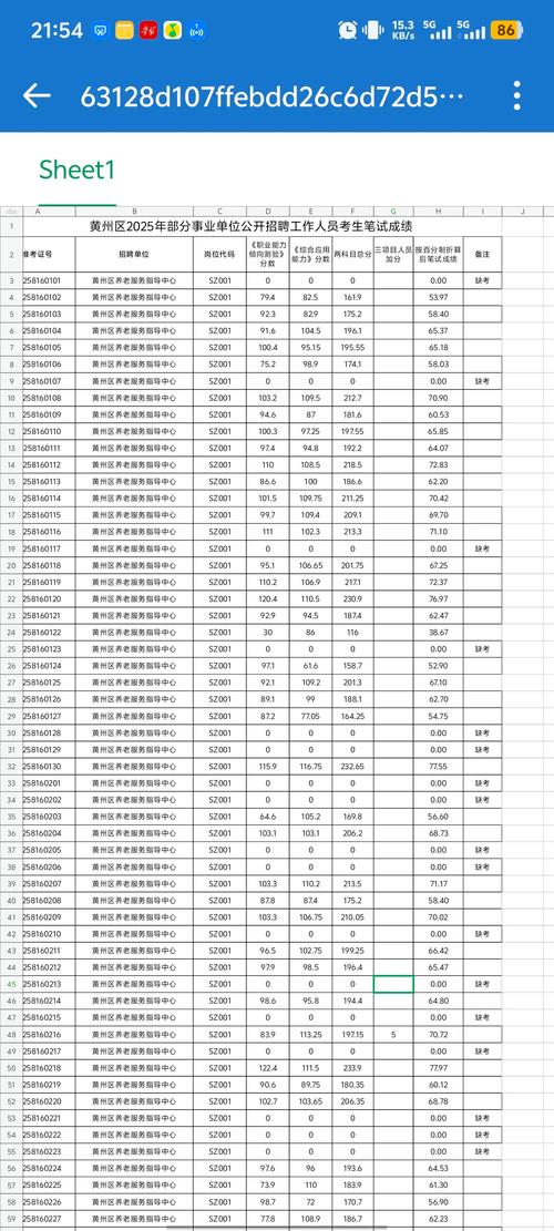 2025徽州区事业单位-图2