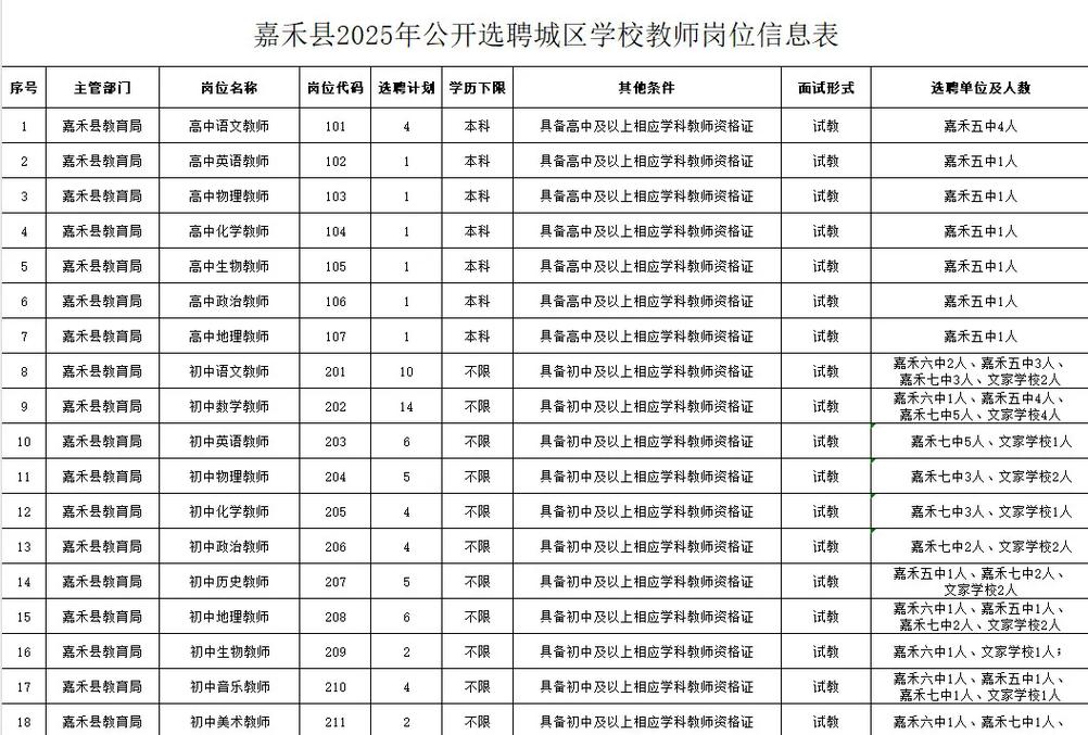 2025郴州教师招聘何时开始？-图2