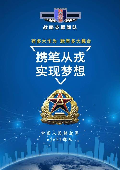 战略支援部队校招有何岗位与要求？-图1