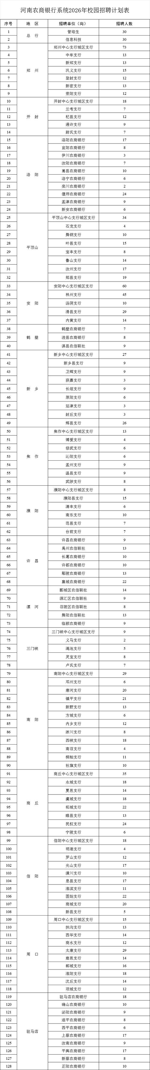 广联达校招职能笔试考什么？-图1
