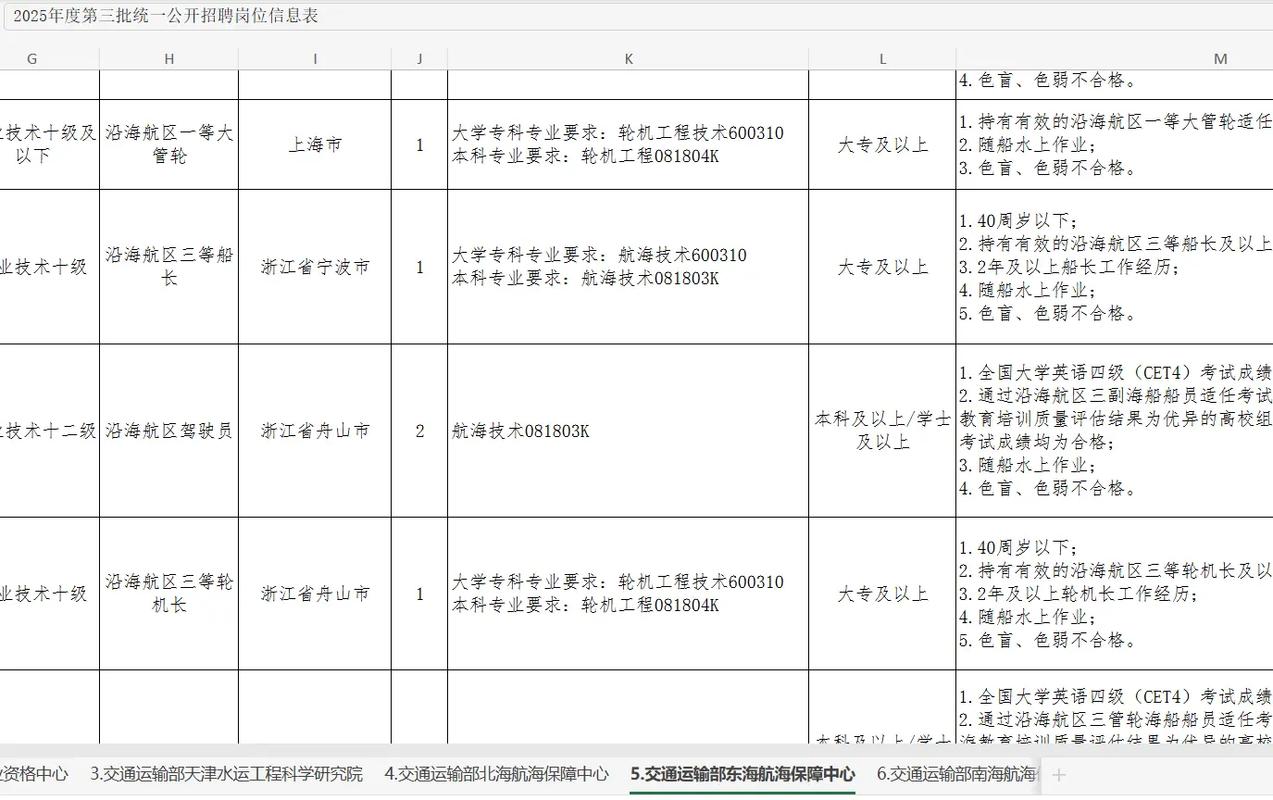 2025柯桥区事业单位-图3