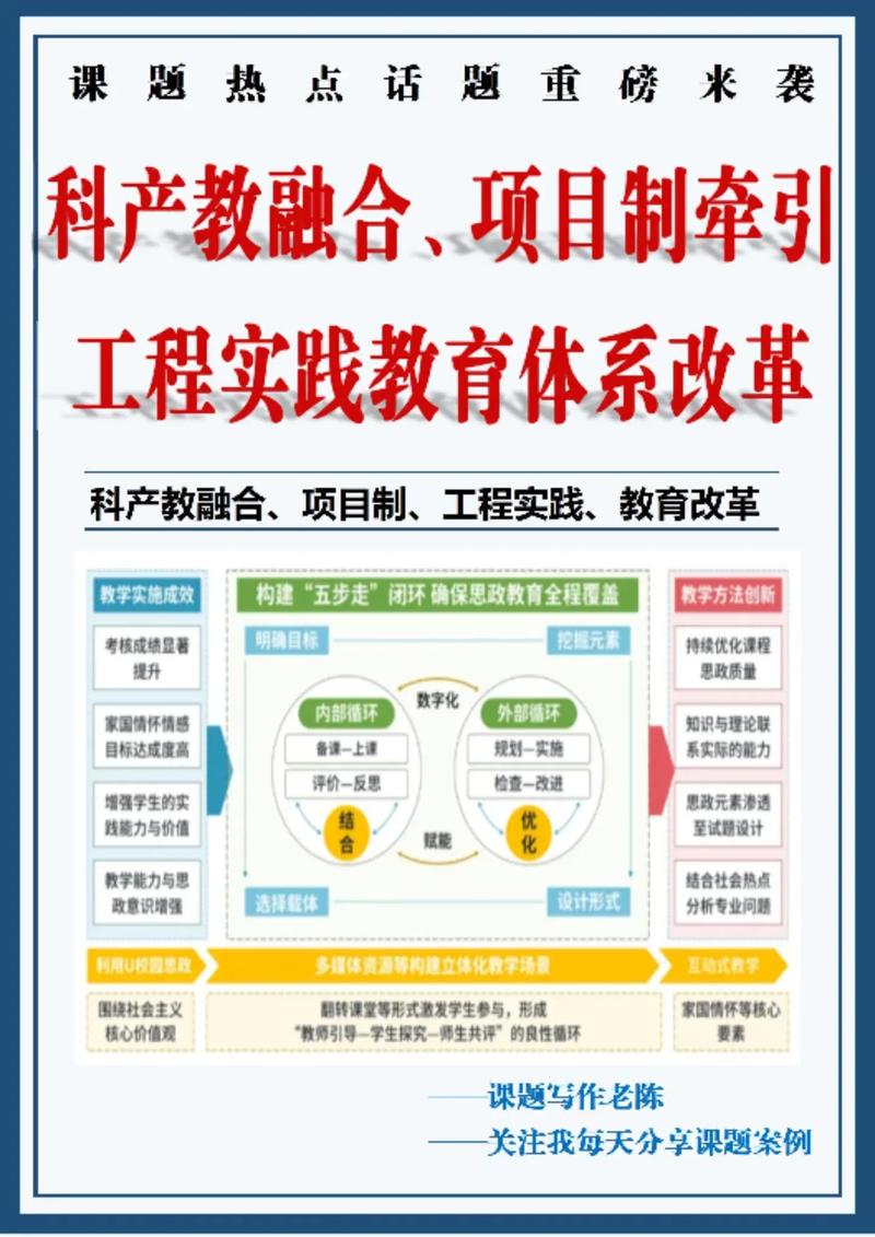 科研院所改革，事业单位如何破局？-图2