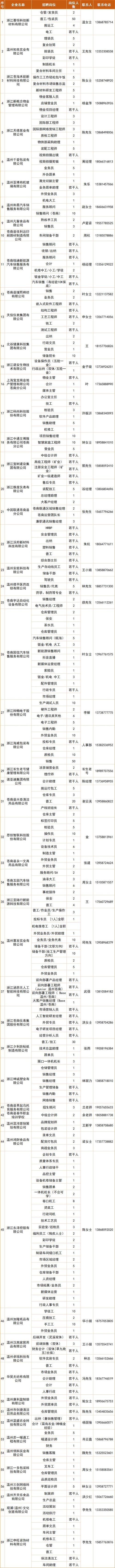 2025苍南教师招聘何时开始？-图1
