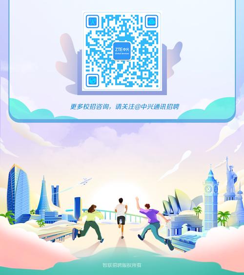 中兴2025校招何时启动？岗位有何新变化？-图3