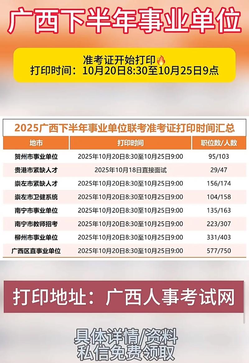 广西事业单位准考证怎么打印？-图1