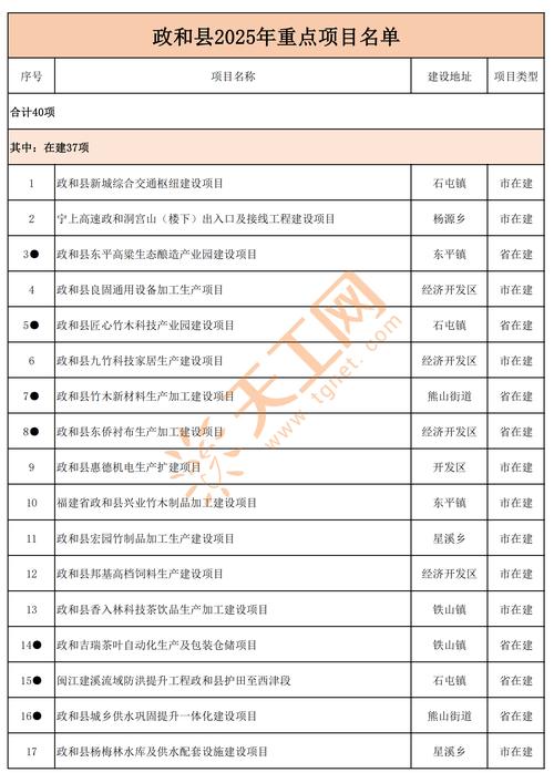 2025南平事业单位招考何时开始？-图1
