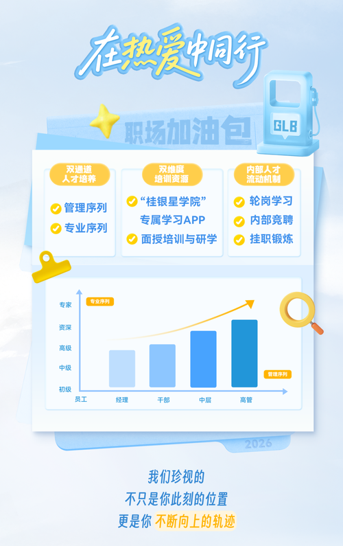广西桂林银行校园招聘有何新动向？-图1