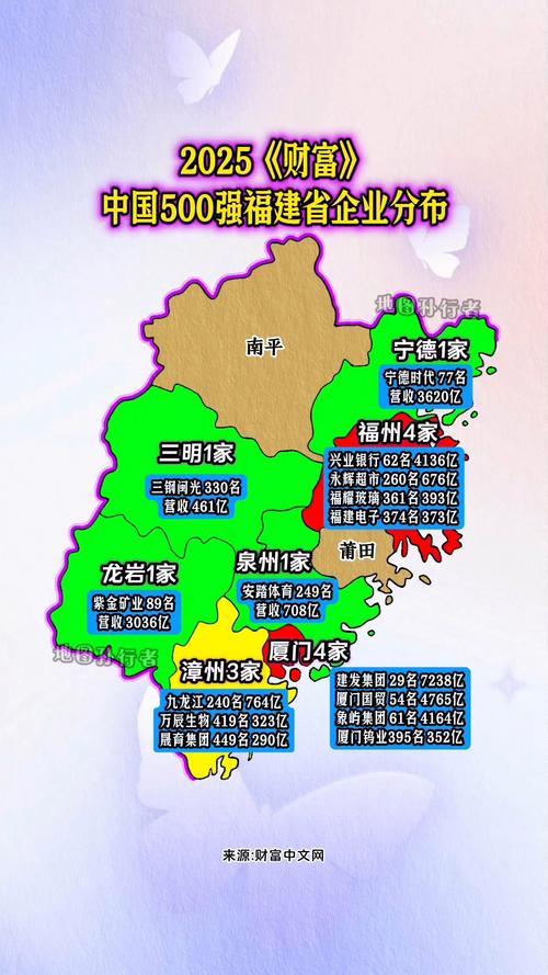 福建2025事业单位何时招考?-图1 福建2025事业单位何时招考?-图1