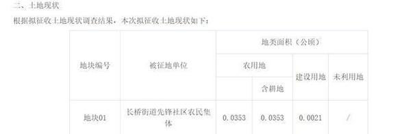 吴中区事业单位2025招考何时启动?-图3 吴中区事业单位2025招考何时启动?-图3