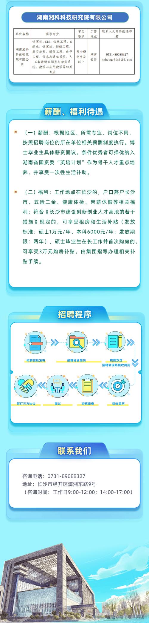 湖南2025校园招聘何时启动？-图2