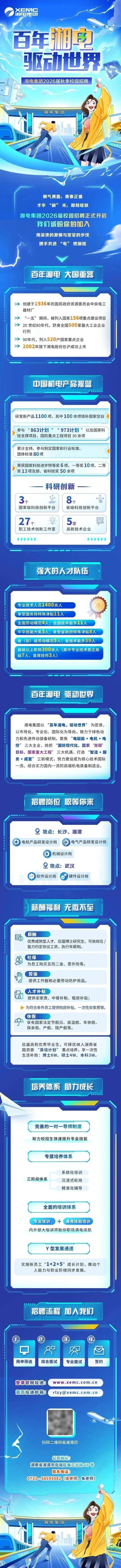 湖南2025校园招聘何时启动？-图3