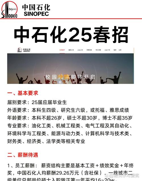 中石油2025校招何时启动?-图2 中石油2025校招何时启动?-图2