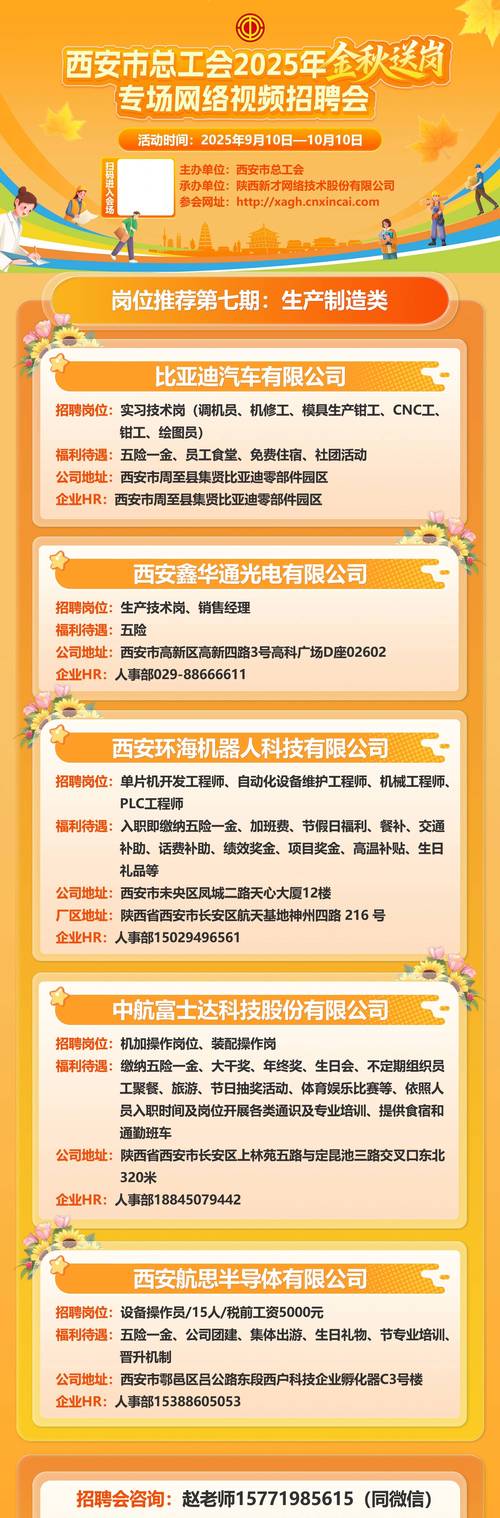 西安2025校招何时启动?-图2 西安2025校招何时启动?-图2