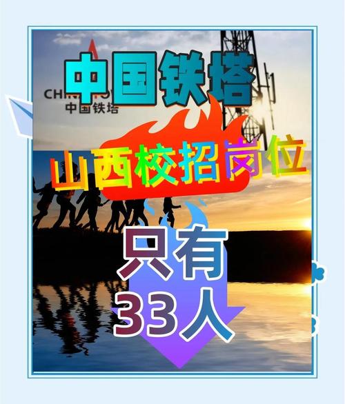 山西2025校招何时启动?-图1 山西2025校招何时启动?-图1