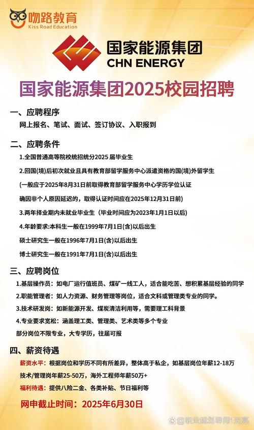 2025校招条件有哪些？-图3