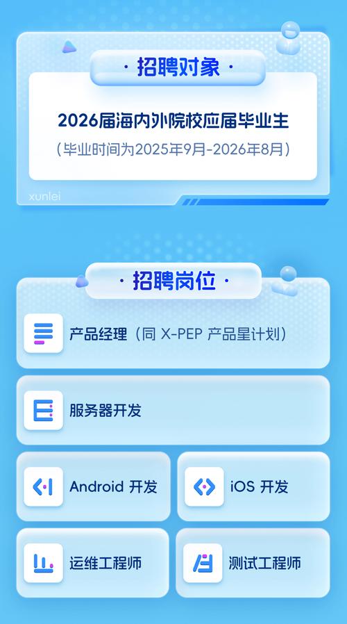 迅雷2025校招有何新亮点与岗位？-图1
