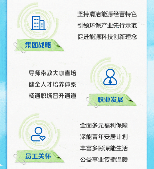 深圳能源春招有哪些岗位？-图2