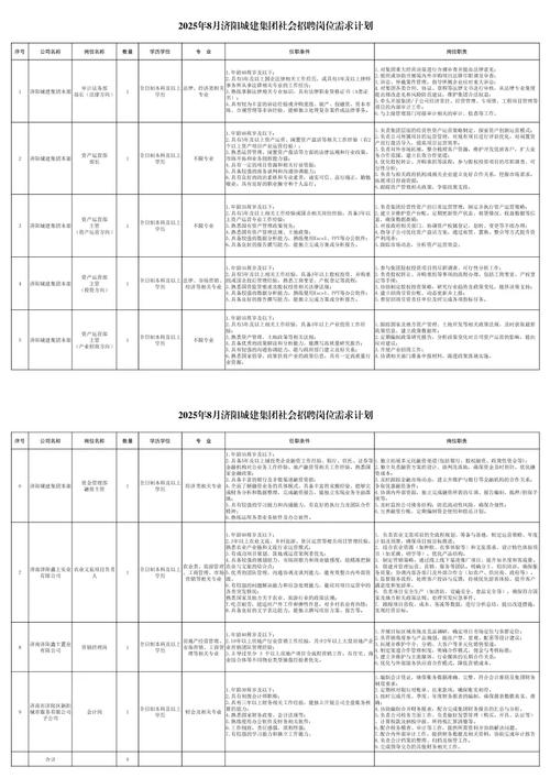 2025济南事业单位何时报名?-图1 2025济南事业单位何时报名?-图1