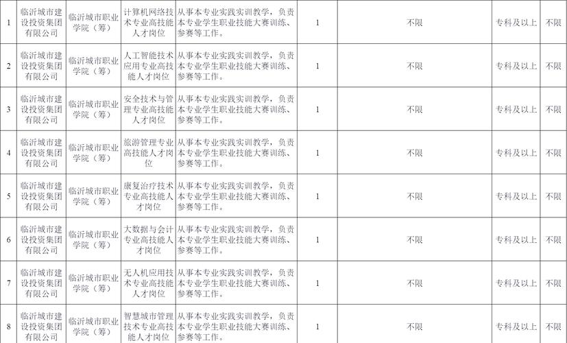 2025临沂教师招聘何时启动？-图3