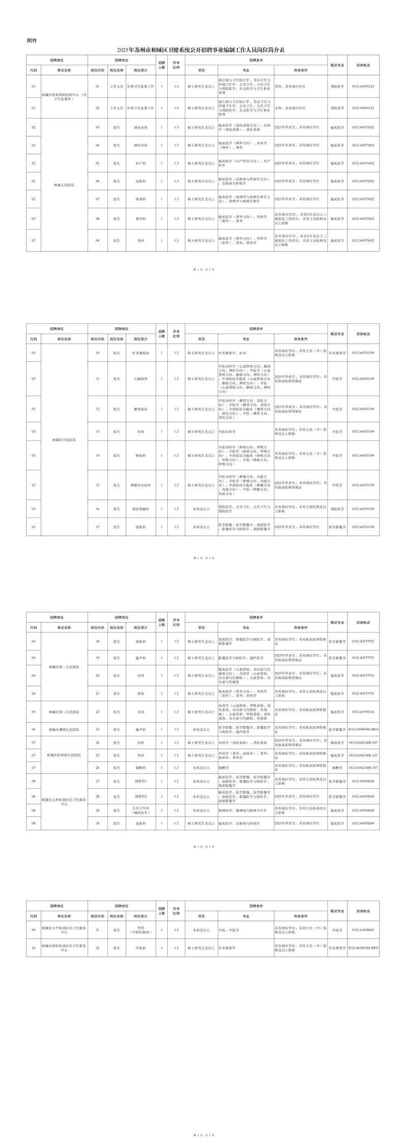 相城区事业单位2025招聘何时启动?-图1 相城区事业单位2025招聘何时启动?-图1