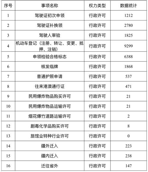 2025昌吉事业单位何时招考？-图1