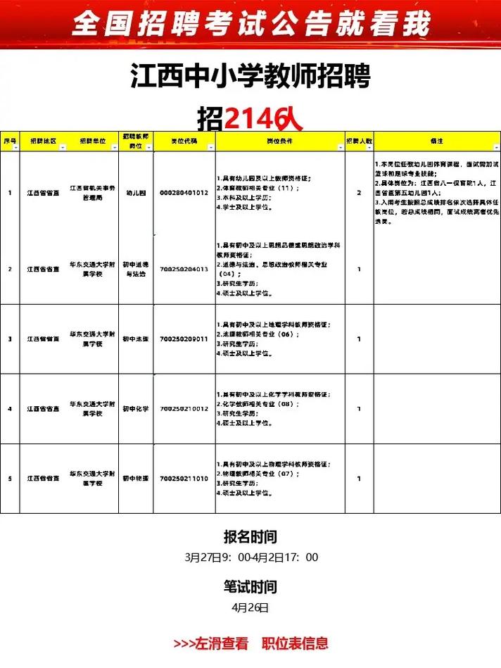 开福区2025教师招聘何时启动？-图3