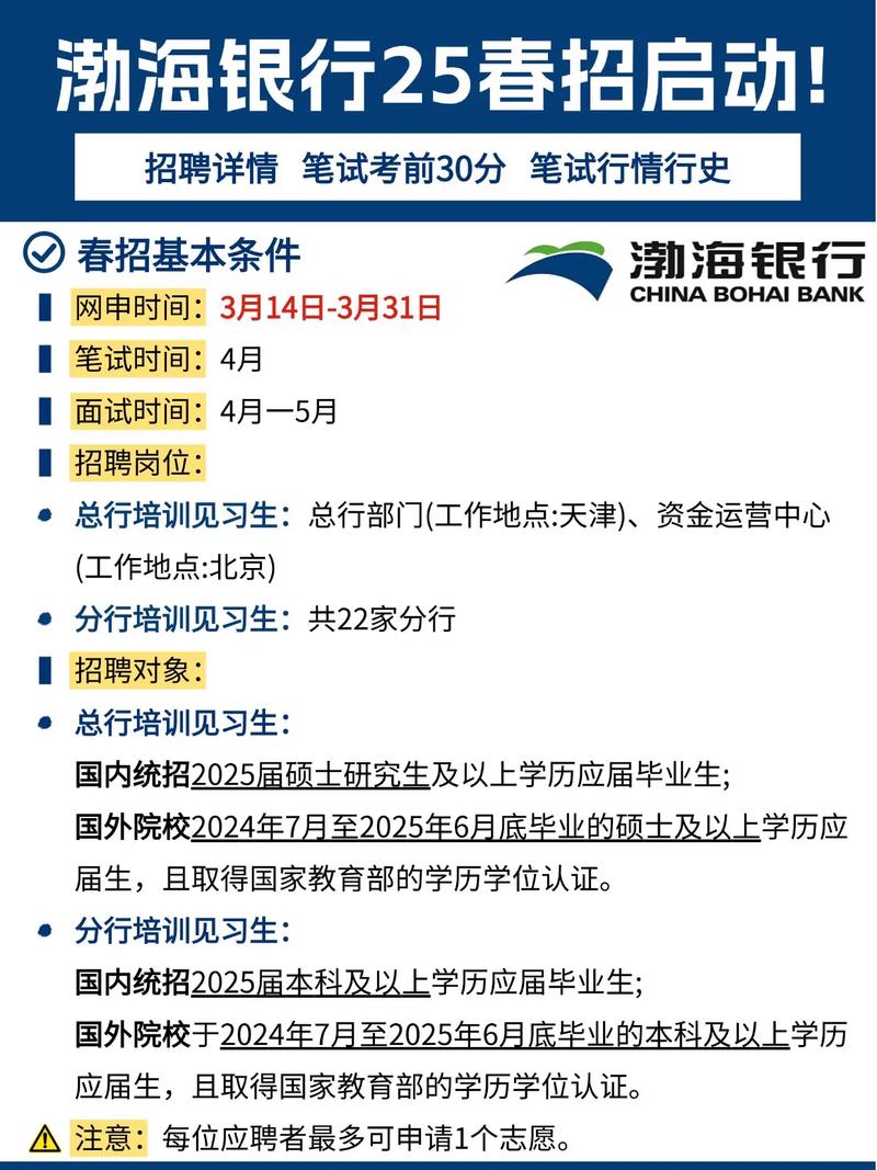 2025海之星校招何时启动？岗位有哪些？-图3