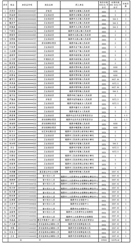 2025福鼎事业单位何时招考？-图2