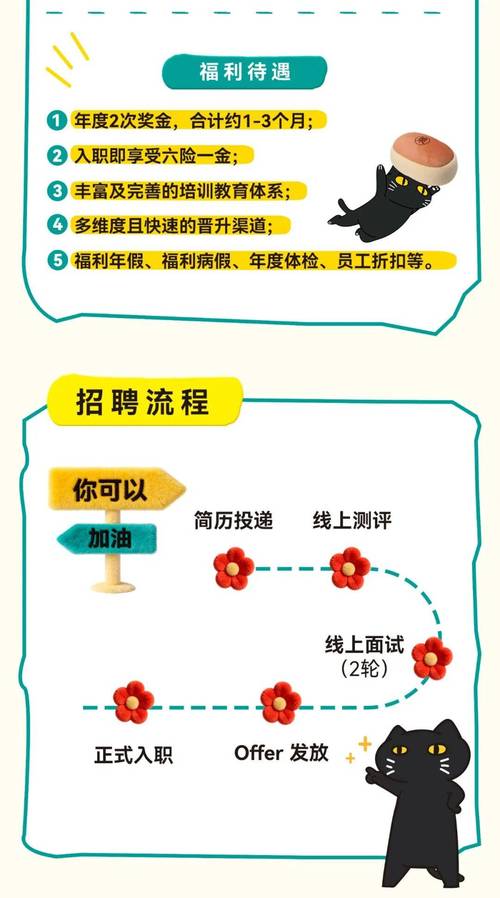 宜家2025校招何时启动?招哪些岗位?-图1 宜家2025校招何时启动?招哪些岗位?-图1