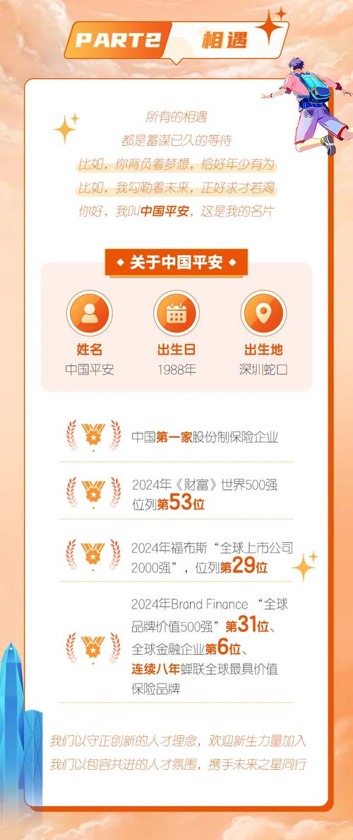 2025保险校招何时启动?岗位有何新变化?-图1 2025保险校招何时启动?岗位有何新变化?-图1